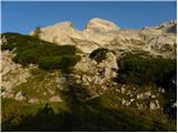 The Krma Valley - Triglav